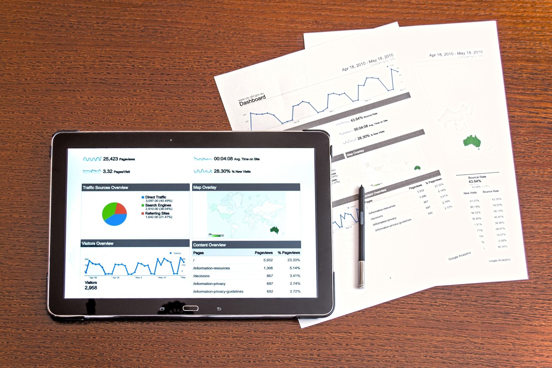 How to Find Multibagger Stocks in 2025 ?